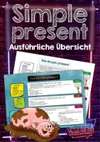 Vorschau - Poster - Simple present • Ausführliche Übersicht - Deckblatt