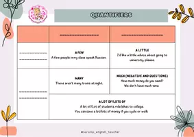 Vista previa - Hojas de trabajo - PACK: ENGLISH GRAMMAR - página 3
