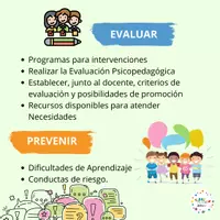 Vista previa - Refuerzo / NEE / Materiales de apoyo - EQUIPO DEPARTAMENTO DE ORIENTACIÓN EDUCATIVA - página 3
