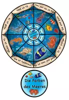 Vista previa - Tarjetas / Manipulativos - Círculo de colocación "Die Farben des Meeres" Pronombres personales - Animales en el mar - Alemán - página 1