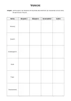 Vorschau - Arbeitsblätter - Vierecke und ihre Eigenschaften (Übungsblatt mit Lösung) - Deckblatt