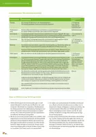 Vorschau - Stundenentwürfe - Konfliktthema: Plastik in der Landwirtschaft - Seite 3