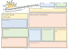 Vorschau - Arbeitsblätter - Lerncoaching - Lernentwicklungsgespräch (Sketchnotes) - Seite 2