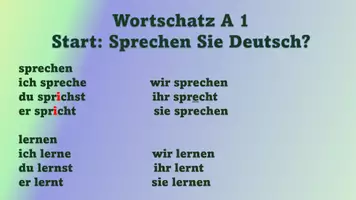 Vorschau - Unterrichtsreihen - Wortschatz A1_08 Sprechen Sie Deutsch - Seite 2