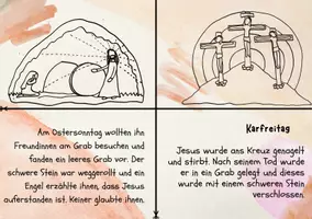 Vorschau - Merkblätter - Osterwoche: Karteikarten mit Bild-Text-Zuordnung - Seite 2