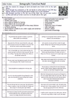 Vorschau - Arbeitsblätter - Demographic Transition Model (Global Studies - Demography) - Seite 3