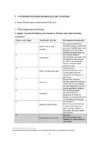 Vorschau - Stundenentwürfe - Unterrichtsentwurf Englisch - my favourite wild animal - Seite 2