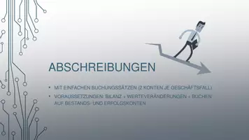 Vorschau - Arbeitsblätter - Abschreibungen auf Sachanlagen - Seite 1