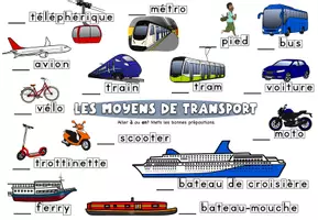 Vorschau - Arbeitsblätter - Wortschatzblatt FRZ - Moyens de transport (inkl. Präp. aller à/en) - Seite 3