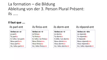 Vorschau - Präsentationen/Tafelbilder - Bildung des Subjonctifs, Erklärvideo und Powerpoint - Deckblatt