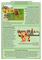 Vorschau - Arbeitsblätter - 04. Frühzeit - Von Altsteinzeit zu Jungsteinzeit - Deckblatt