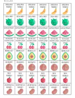 Aperçu - Affichage - STICKERS ALIMENTS 🍓 - Page 1