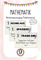 Vorschau - Poster - Rechenspaziergang Tafelmaterial - Deckblatt