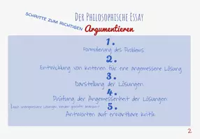 Vorschau - Arbeitsblätter - Methodenblatt/ Handout Philosophischer Essay - Deckblatt