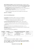 Vorschau - Arbeitsblätter - Oberstufe Interpretation Literatur Englisch - Seite 2