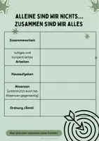 Vorschau - Stundenentwürfe - Zusammen sind wir alles - Zusammenhalten in der Schulklasse - Seite 3