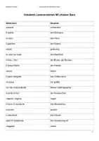 Vorschau - Arbeitsblätter - Italienisch lernen mit Allie: Leseverstehen Mi chiamo Sara Folien + Vokabelliste + Arbeitsblatt mit Lösung - Seite 1