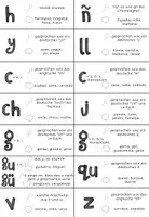 Vorschau - Spiele - Materialpaket la pronunciación - Seite 2