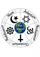 Vorschau - Anderer Materialtyp - Legekreis Symbole Weltreligionen - Seite 1