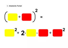 Vorschau - Arbeitsblätter - Mathe Schablone Binomische Formeln - Deckblatt