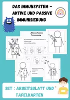 Vorschau - Arbeitsblätter - Aktive und passive Immunisierung - Arbeitsblatt und Tafelkarten-Set - Deckblatt