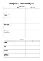 Vorschau - Arbeitsblätter - Arbeitsjournal - Bananenmilchshake (Übung für die praktische Prüfung in AES) - Seite 2