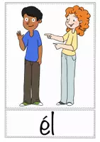 Vorschau - Präsentationen/Tafelbilder - Tafelkarten los pronombres personales - Personalpronomen - Seite 3
