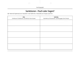 Vorschau - Arbeitsblätter - Bürgergeld: Sanktionen - Fluch oder Segen? - Seite 1