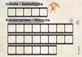Vorschau - Merkblätter - Vokale und Konsonanten - Übersicht - Deckblatt