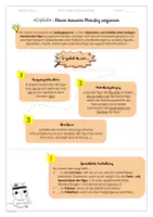 Vorschau - Arbeitsblätter - Leitfaden: Verfassen eines inneren Monologes - Deckblatt