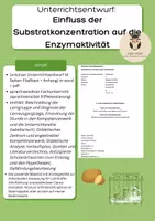 Vorschau - Stundenentwürfe - Unterrichtsentwurf: Auswirkung der Substratkonzentation auf die Enzymaktivität (Wasserstoffperoxid) - Deckblatt