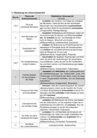 Vorschau - Stundenentwürfe - Unterrichtsentwurf Industrialisierung Arbeiterstreiks - Seite 1