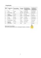 Vorschau - Spiele - Stadt-Land-Fluss physikalisch - Seite 3