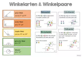 Vorschau - Arbeitsblätter - Materialpaket: Dreiecke und Winkel (Merkblätter, Dominospiel, Klassenarbeit) - Seite 3