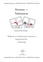 Vorschau - Präsentationen/Tafelbilder - Directions - Bildkarten und Wortkarten - Deckblatt