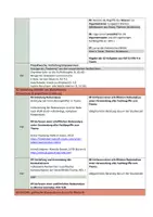 Vorschau - Unterrichtsreihen - Reihenplanung Politische Reden als Wochenplan Q1 Q2 - Seite 2