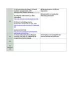 Vorschau - Unterrichtsreihen - Reihenplanung Politische Reden als Wochenplan Q1 Q2 - Seite 3