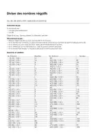 Aperçu - Jeux - Diviser des nombres négatifs - Jeu de dés #15#N - Page de couverture
