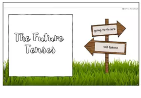 Vorschau - Mal- und Bastelvorlagen - Will-Future & Going-to-Future: Flipbook - Seite 1