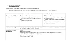 Vorschau - Stundenentwürfe - Unterrichtsentwurf die wörtliche Rede Märchen 4 - Seite 3