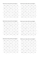 Aperçu - Jeux - Calcul d'une valeur a partir d'un pourcentage - Bingo #07#P - Page 1