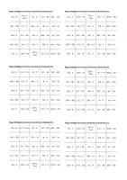 Aperçu - Jeux - Multiplier les termes (monômes et binômes) - Bingo #29#T - Page 1