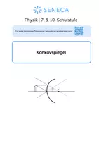 Vorschau - Arbeitsblätter - Konkavspiegel - Physik 7. - 10. Klasse - Deckblatt