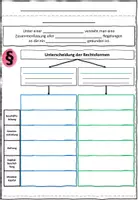 Vorschau - Stundenentwürfe - Rechtsform und Name eines Unternehmens BwR 7 II Lehrplan Plus - Seite 3