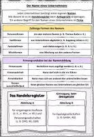 Vorschau - Stundenentwürfe - Rechtsform und Name eines Unternehmens BwR 7 II Lehrplan Plus - Seite 2