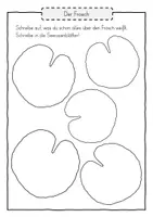 Vorschau - Unterrichtsreihen - Der Frosch - Metamorphose - Gesamtpaket - Seite 3