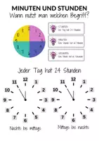Vorschau - Arbeitsblätter - 3. Klasse - Tagesablauf, Uhr ablesen & Umrechung von Uhrzeiten - Seite 1