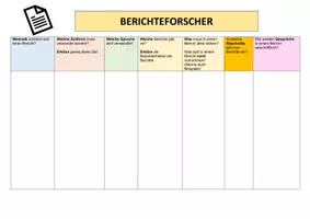 Vorschau - Arbeitsblätter - Berichteforscher Forscherauftrag Bericht mit Lösungskarte - Deckblatt