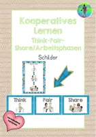 Vorschau - Bildkarten - Kooperatives Lernen - Think-Pair-Share - Deckblatt