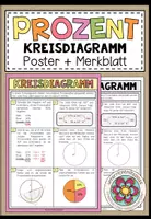 Vorschau - Poster - PROZENT (Kreisdiagramm) - Poster + Merkblatt - Deckblatt